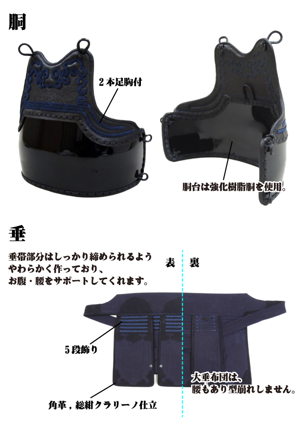 防具セット