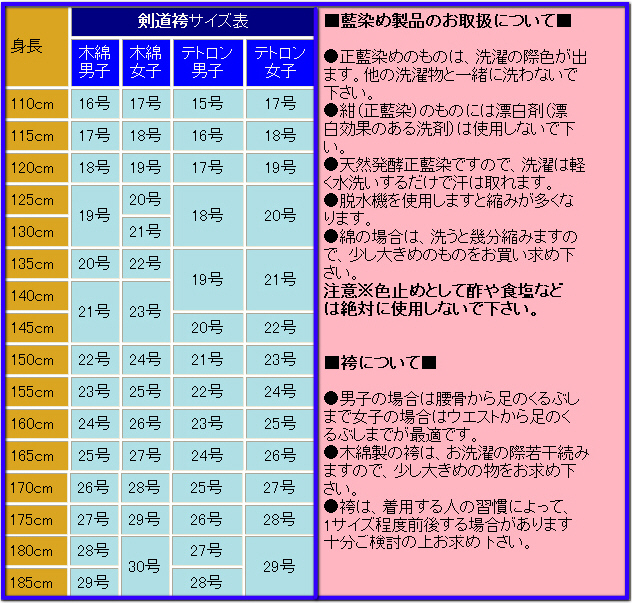 keikogi